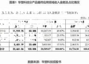 kaiyun体育：比波尔距离现购展，连败让前景堪忧